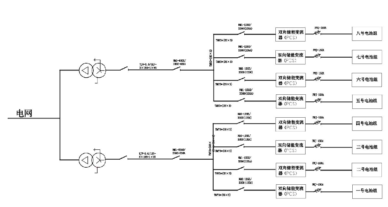 北京国科伟业电力科技有限公司,节能，单电池控制及储能电站